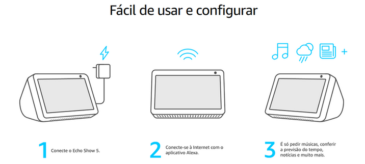 Alexia Echo Dot Zion