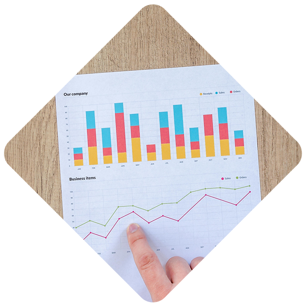 Een document met een grafiek met cijfers