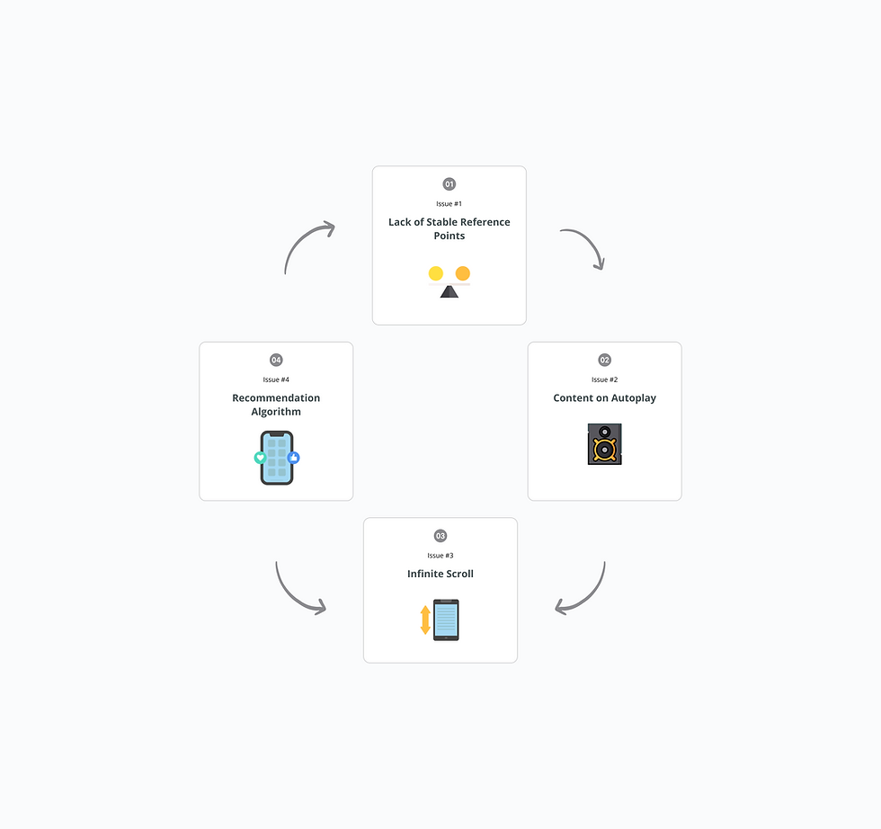 Cycle of death (tablet).png