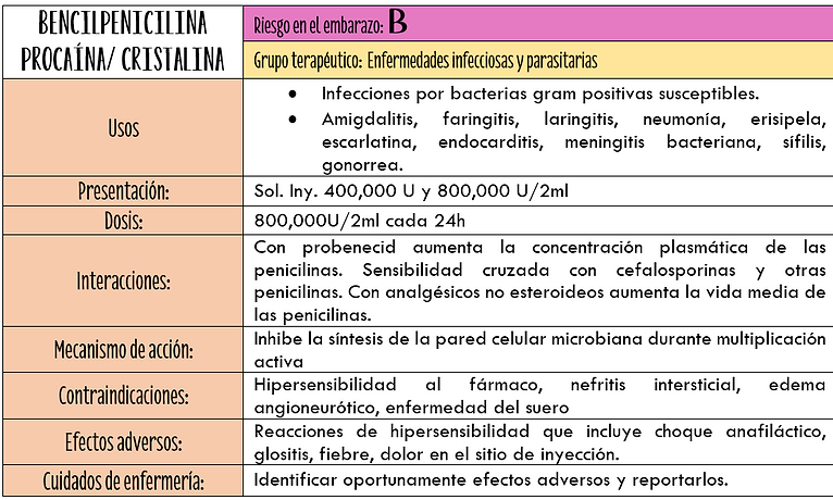 benci.- procaica cristalina.png