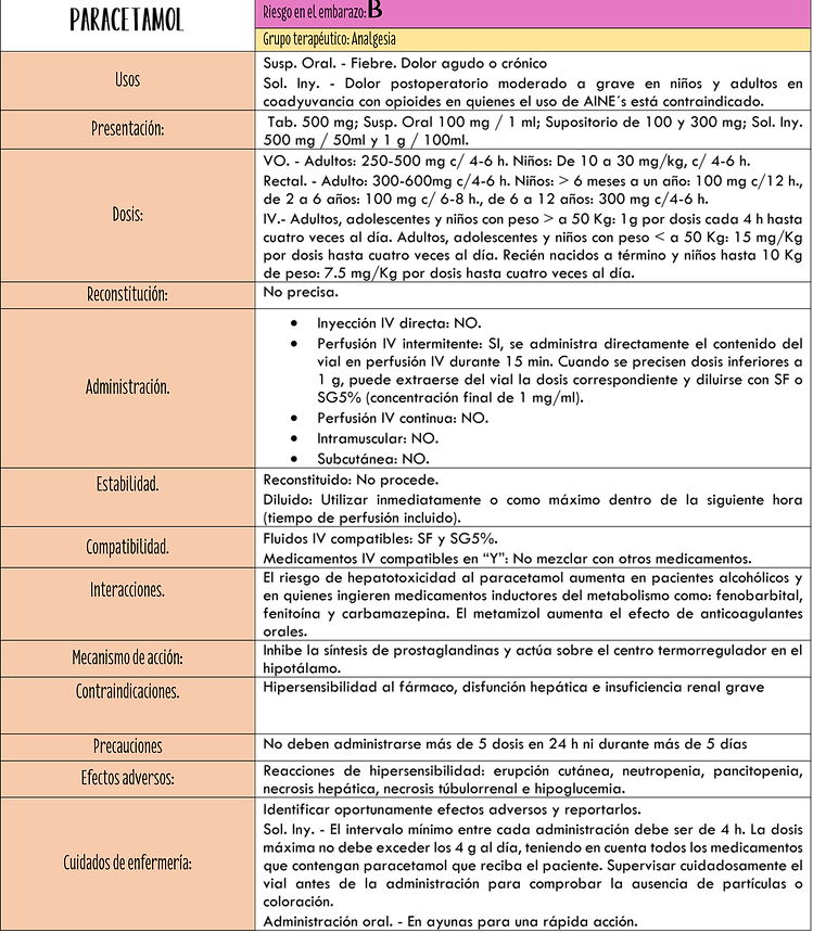 PARACETAMOL.png