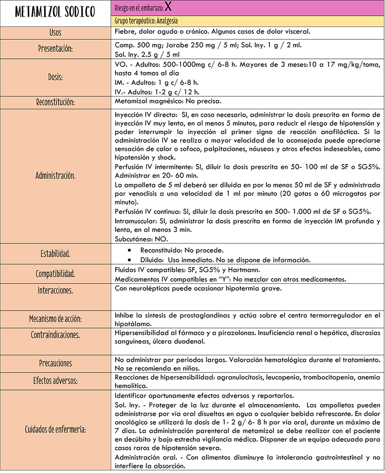 METAMIZOL SODICO.png