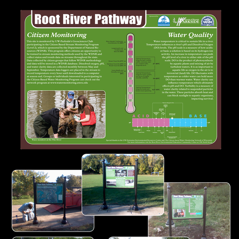 Signs, signage, root river, graphic design, art direction,