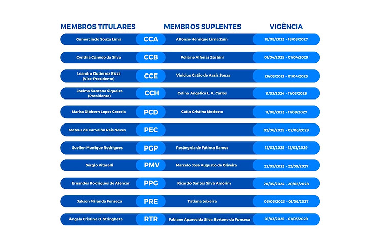 Conselho ADM site jpg.jpg