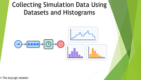 DataSet and HistogramData used to collect and analyse simulation data