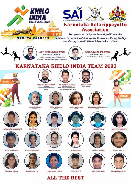 Karnataka Team For Khelo India: Celebrating Excellence at the 37th National Games