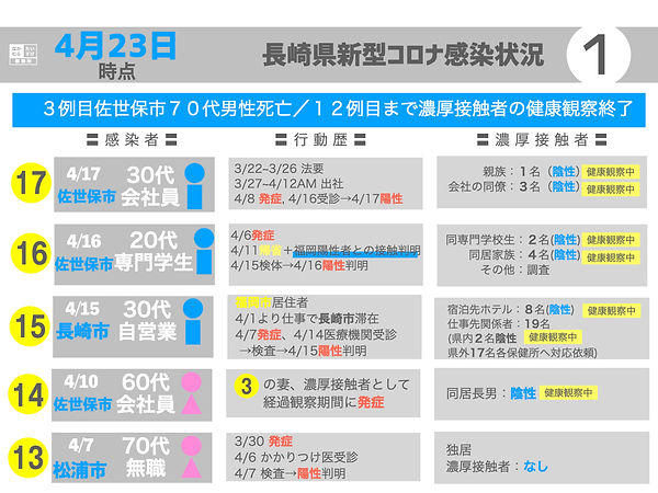 1例目〜17例目.001.jpeg