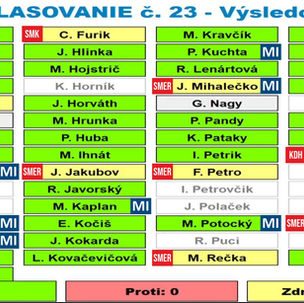 SPOCHYBŇOVANIE A PODPORA VOJNOVÉHO AGRESORA?