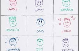 BUILDING EMOTIONAL VOCABULARY IN NEURODIVERGENT KIDS