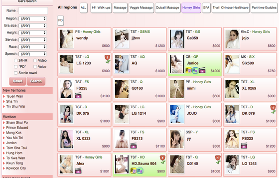 1 important step to do before you start to find prostitutes in Hong Kong