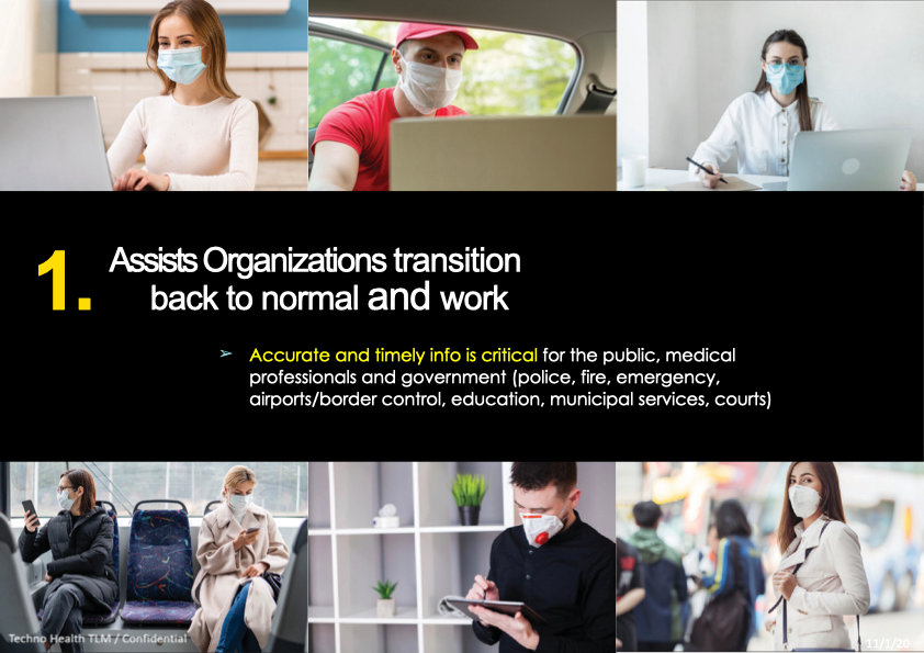 TechnoHealth - Temperature and Location
