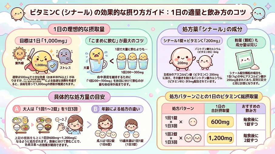 ニキビ16.png