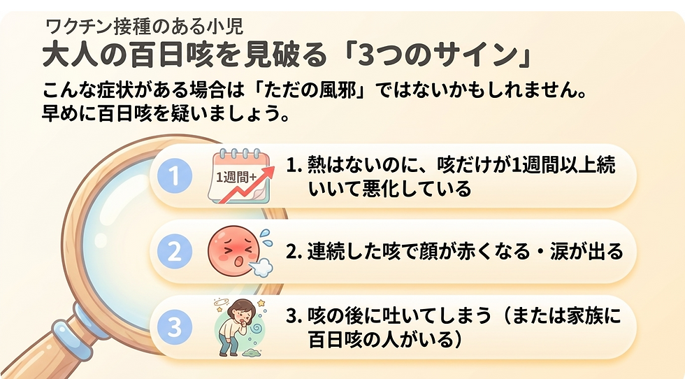 百日咳って、なあに?