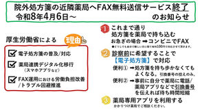院外薬局へファックスサービスの終了のお知らせ