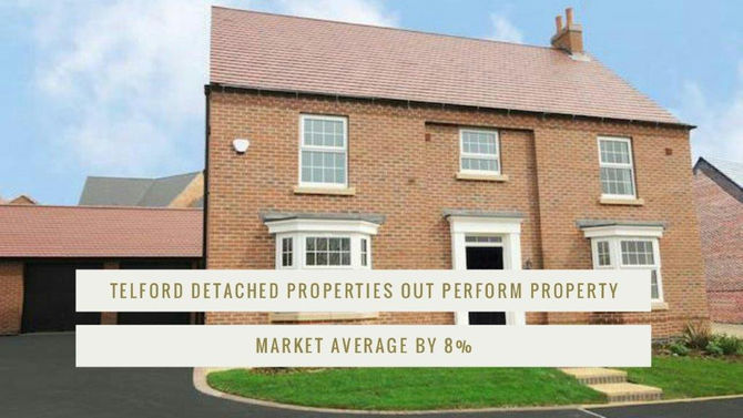 Telford Detached Properties Out Perform Property Market Average by 8%