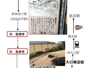 見歩会　１１０回