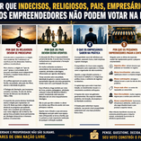 Por Que Indecisos, Religiosos, Pais, Empresários e Pequenos Empreendedores Não Podem Votar na Esquerda