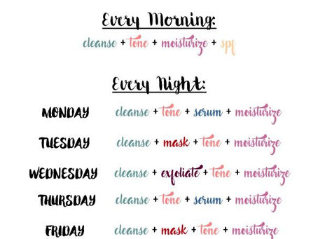 What are you nightly skin care routine ?