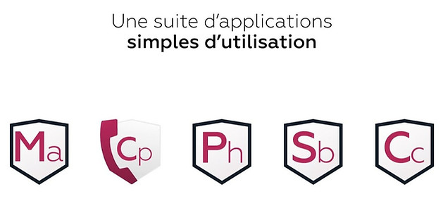 applications-telephonie-ip-keyyo