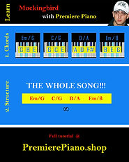 Mockingbird-eminem-premierepiano-tutoria