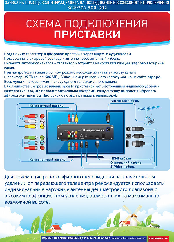 Листовка (поключение).jpg