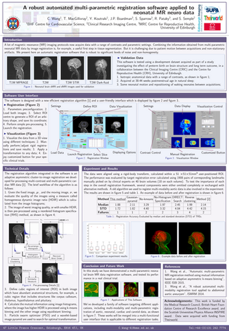 A prize winning poster