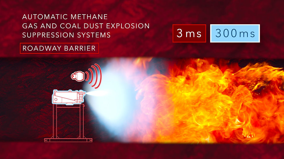 Introducing a new age of highly effective, automatic explosion suppression barriers