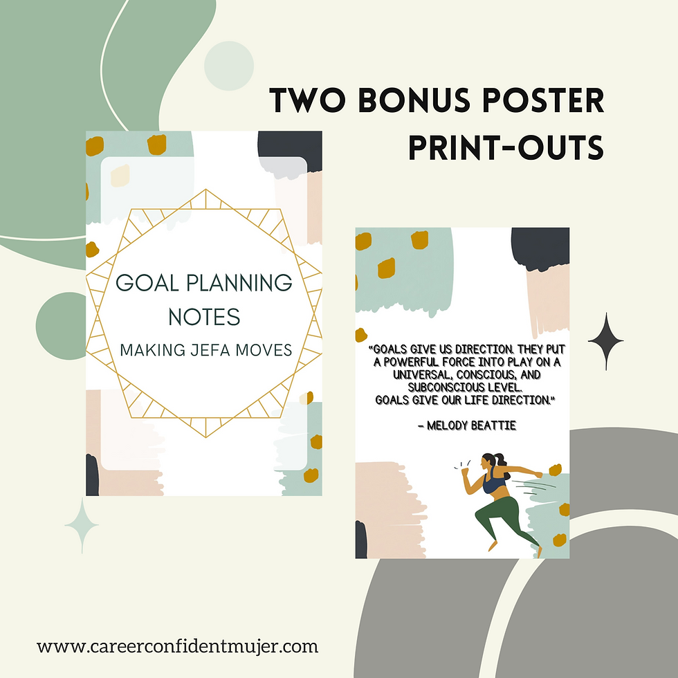 Thumbnail: Confidence Goal Setting, Action Planning, Priority Setting