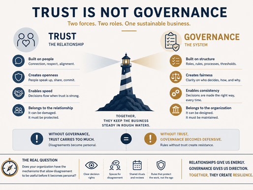 Trust is not governance