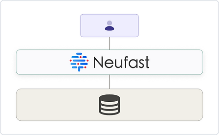 multi_tenant_public_cloud 1 (1).png