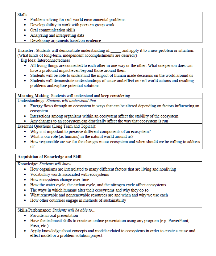 Unit Plan 2
