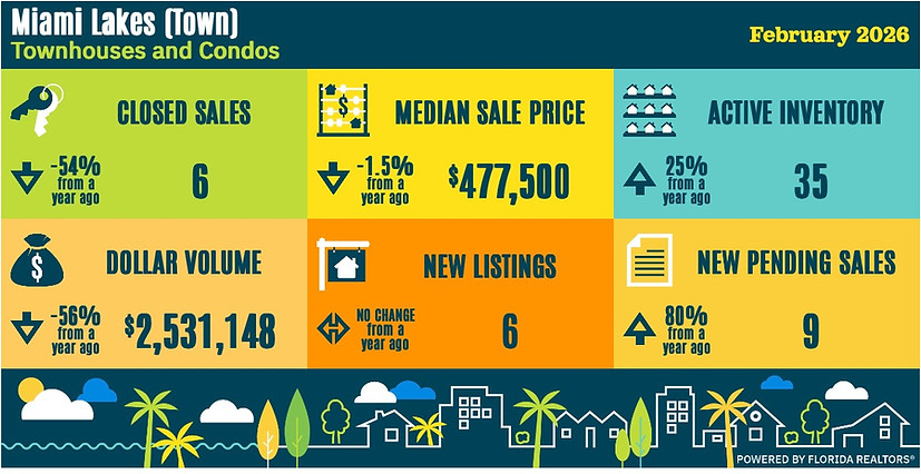 CONDOS.jpeg