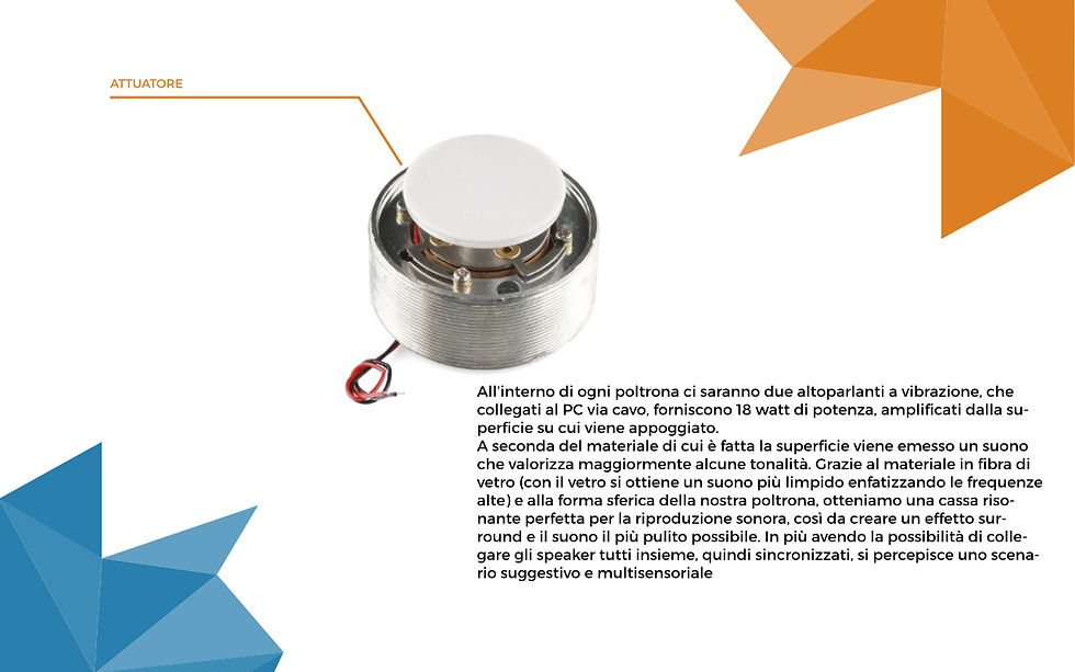 Sound Transducer