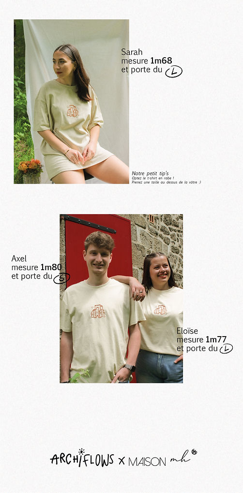 GUIDES DES TAILLES exemples