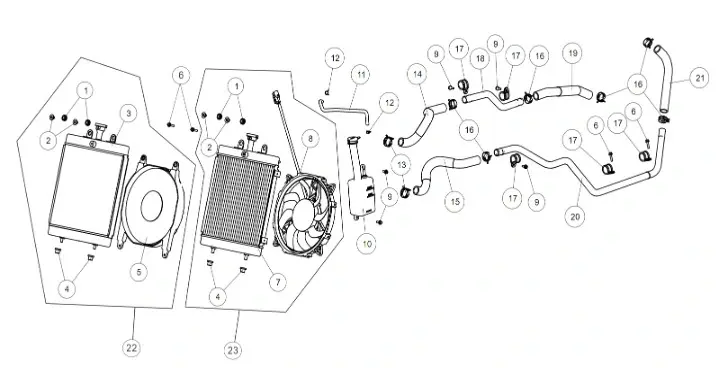 Long base Segway Snarler