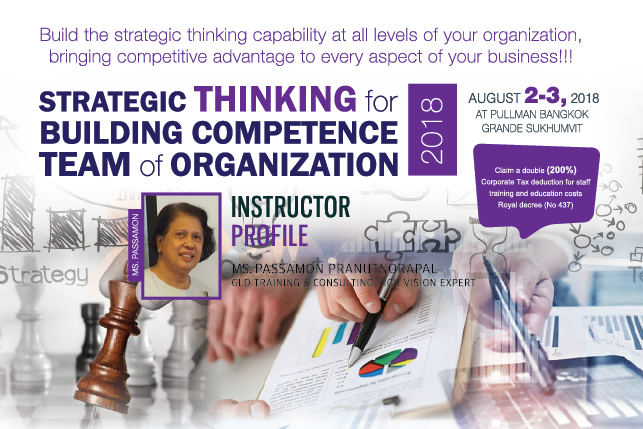 Strategic Thinking for Building Competence Team of Organization 2018