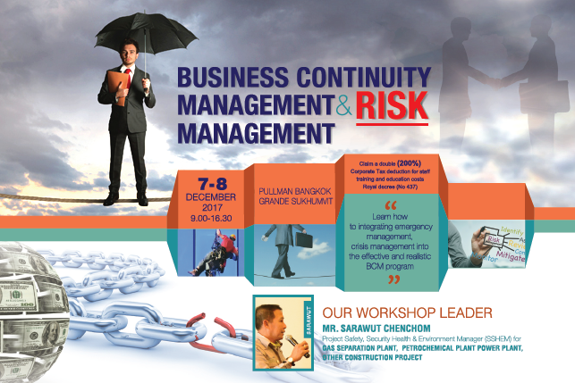 BUSINESS CONTINUITY MANAGEMENT & RISK MANAGEMENT