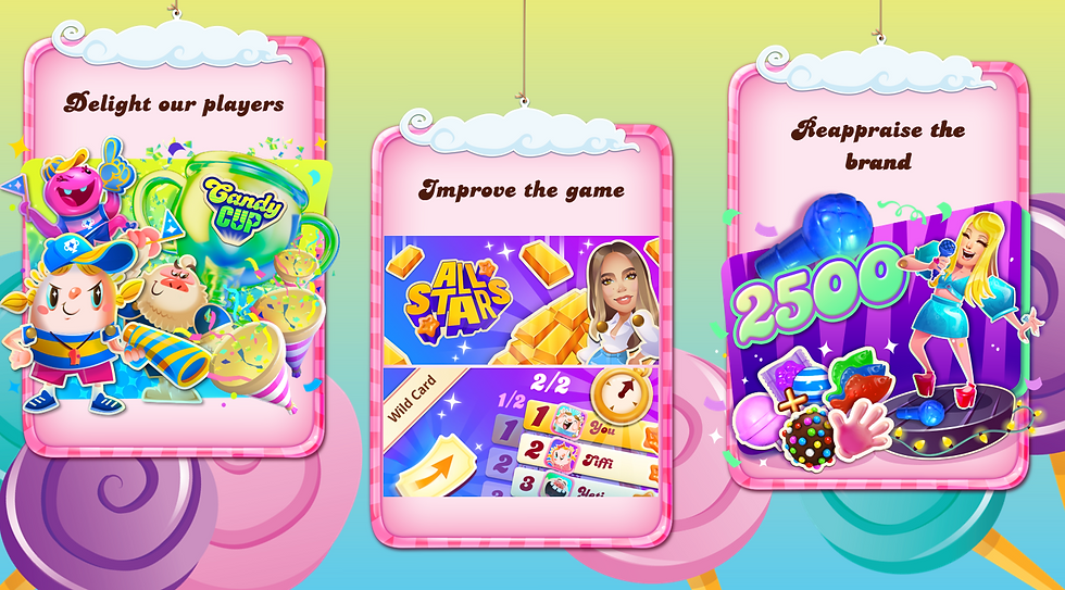 Candy Presentation.png