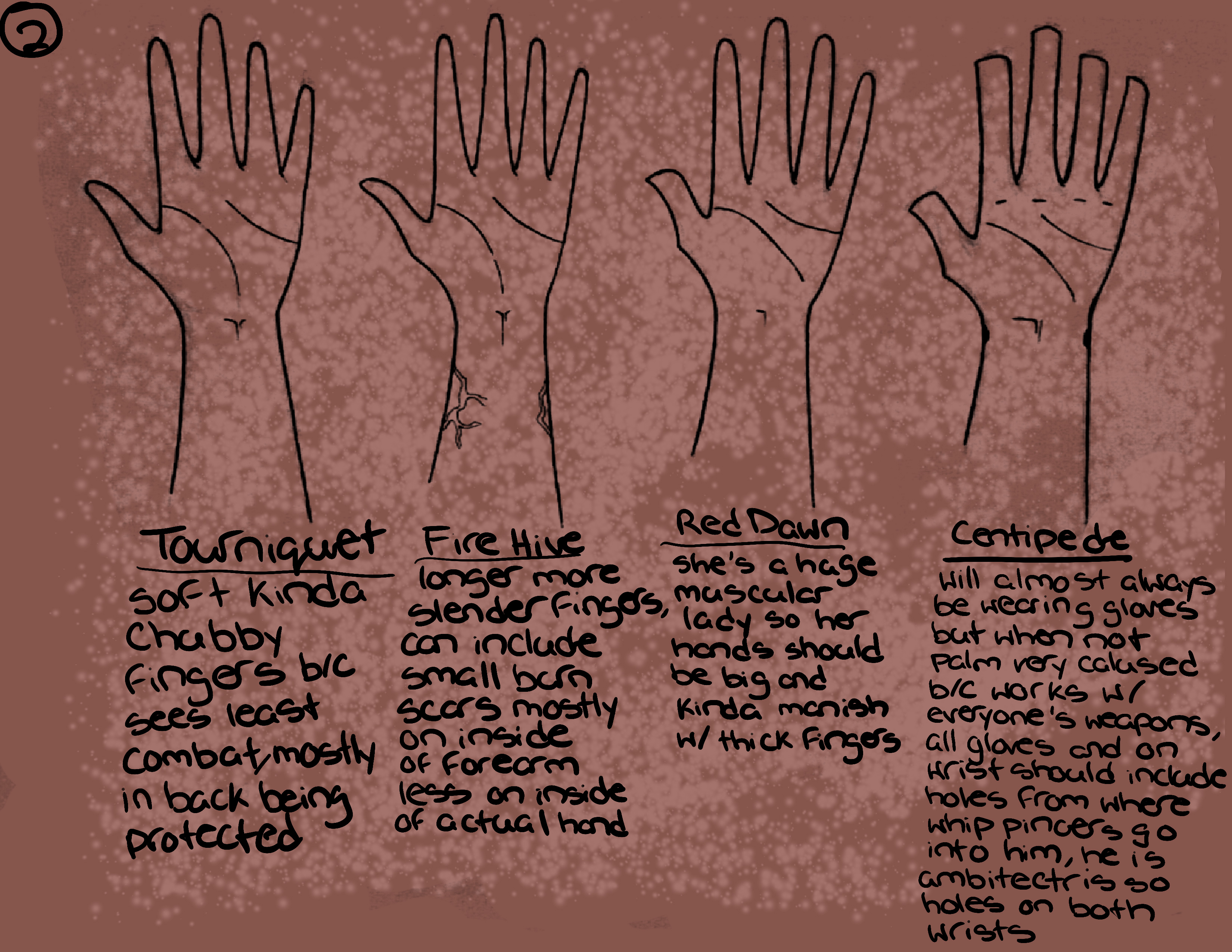 Animation Guidelines Page 2