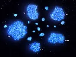 The Cytokine Response to Mobilization in Critically Ill Patients