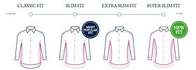 Comprehensive Dress Shirt Style, Fit and Brand Guide | Dapper Professional