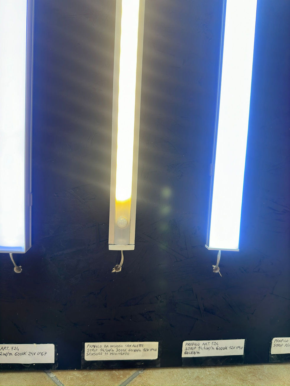 Miniatura: Sensore di movimento per striscia Led DC12V/24V e profilo di alluminio