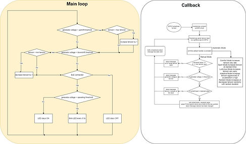 code (1).jpg