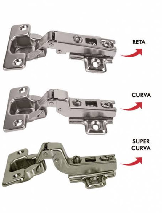 Dobradiças Para Móveis: Tipos, Usos e Como Instalar Corretamente
