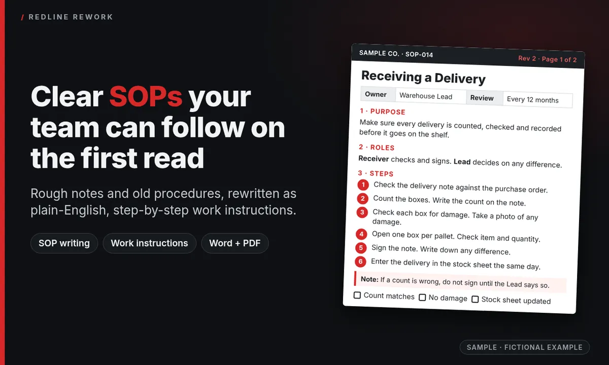 Sample graphic: Clear SOPs your team can follow on the first read, with a sample receiving SOP page