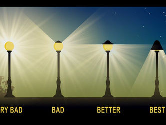A simple guide to dark sky comaptible lighting