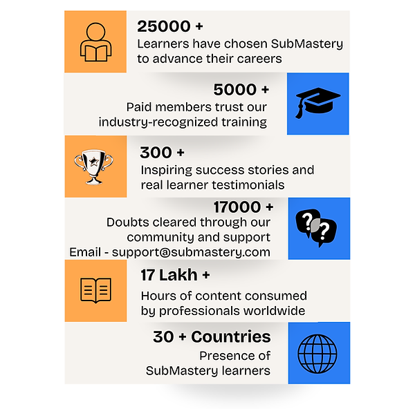 submastery statistics.png