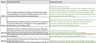 Sanofi_QAsheet.png