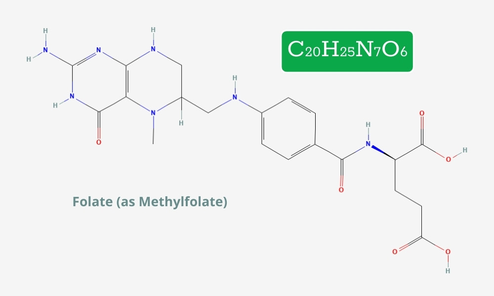 Folate Benefits: Methylfolate for Prenatal & Brain Health