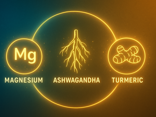 Golden diagram of Mg, ashwagandha root, and turmeric. Vibrant glow on teal-orange gradient background. Text: Magnesium, Ashwagandha, Turmeric. Herbpy Blog.
